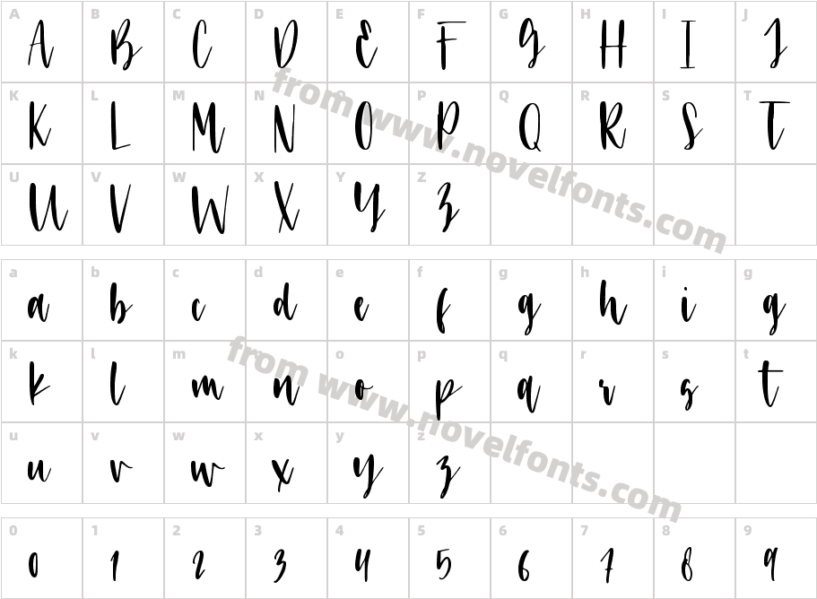 Winter SongCharacter Map