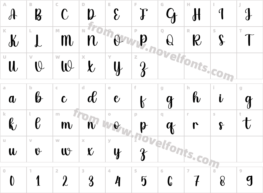 WinterlandCharacter Map