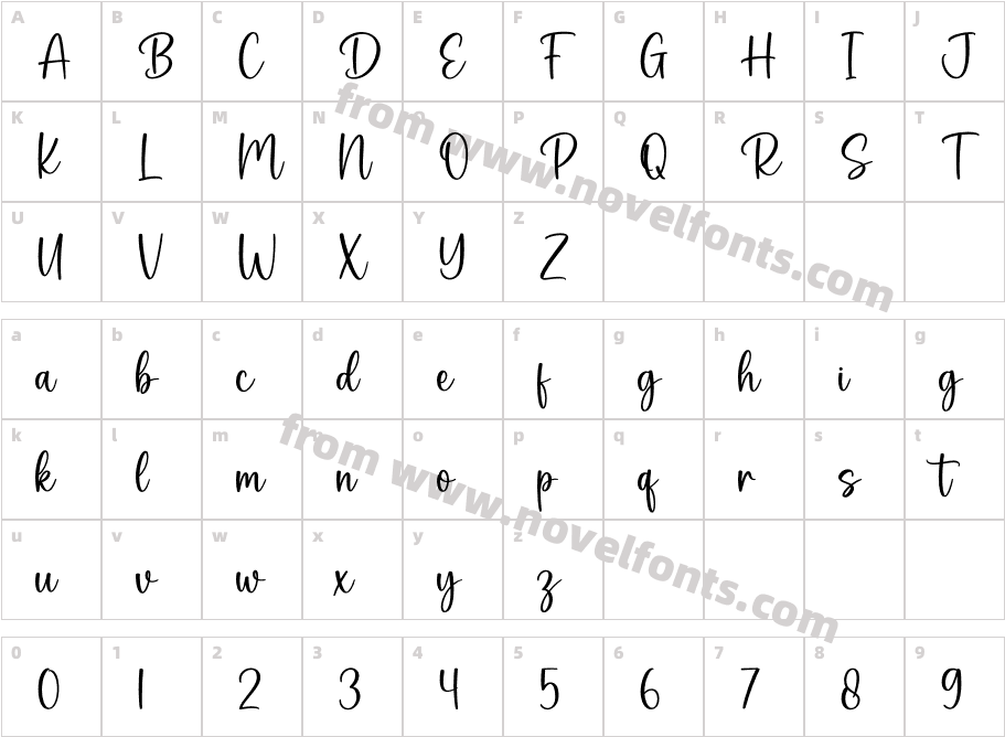 WisteriaRegularCharacter Map