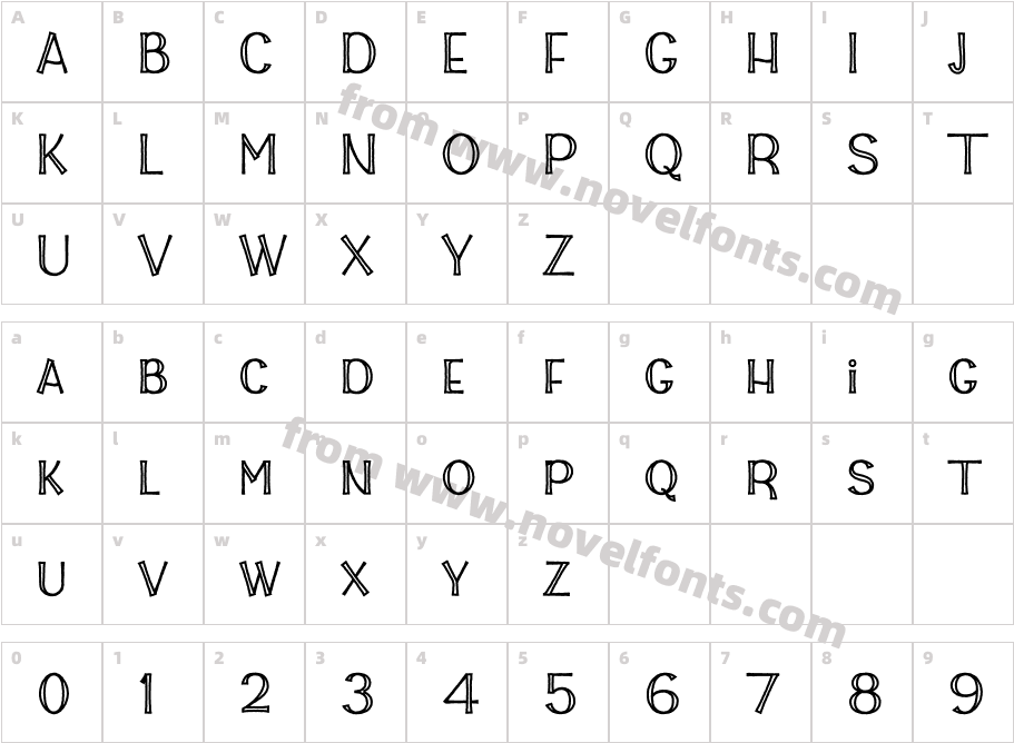 Witchkin FREECharacter Map