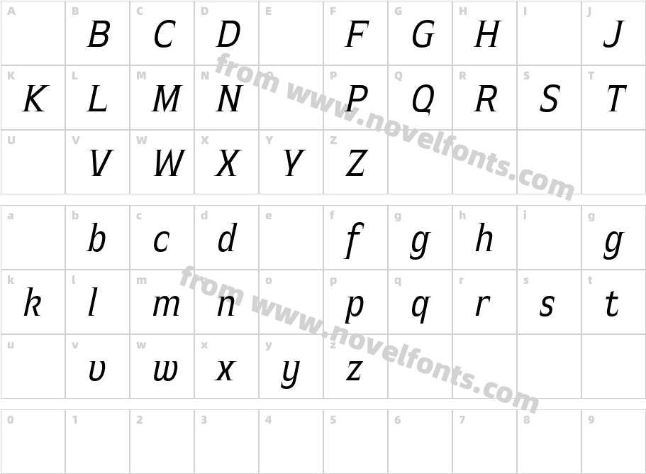 Witthayakhom DEMO ItalicCharacter Map