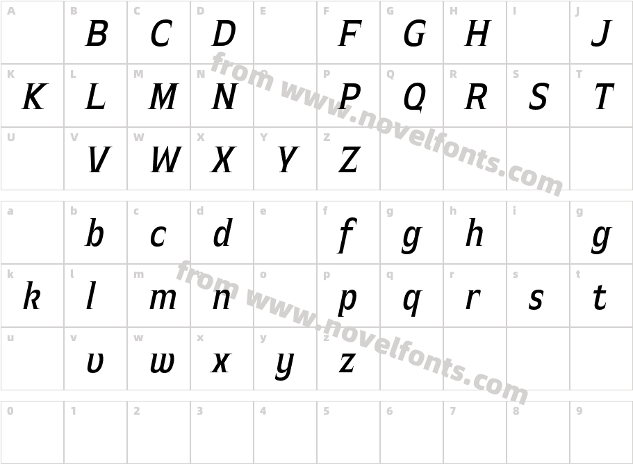 Witthayakhom DEMO Medium ItalicCharacter Map