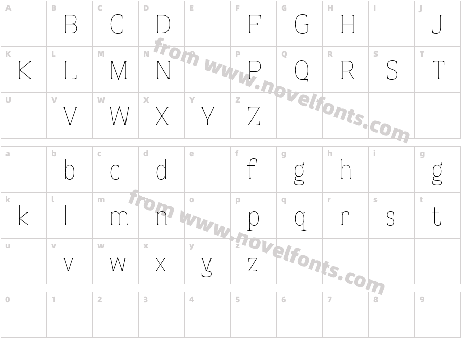 Witthayakhom DEMO ThinCharacter Map