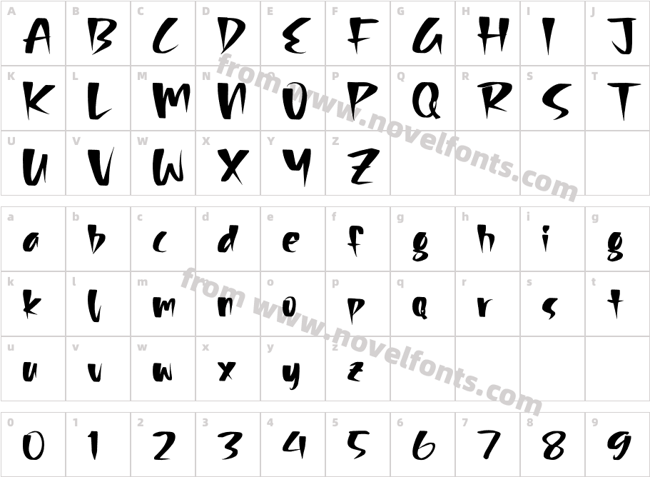 WolfrashCharacter Map