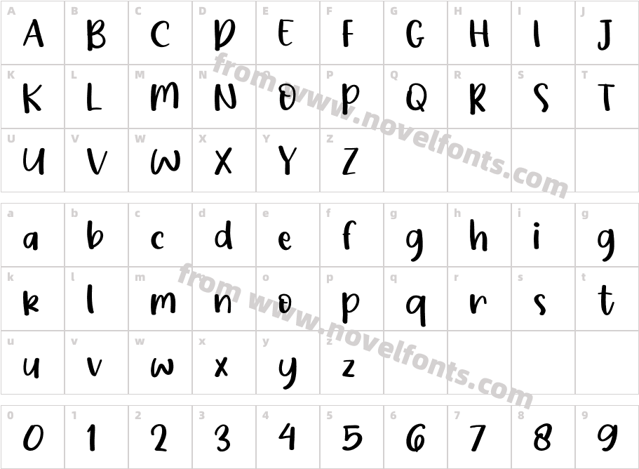 WonderkidCharacter Map