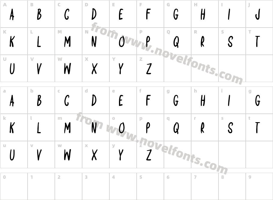 Wondrous MomentCharacter Map