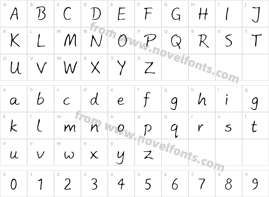 Wortlaut AH LightCharacter Map