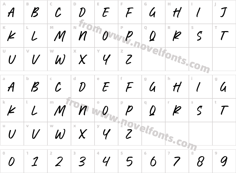 Write MarkerCharacter Map