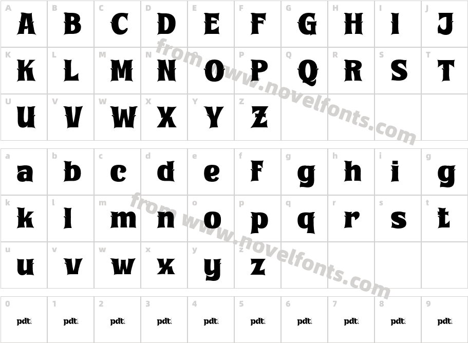 XEKOVAtrialCharacter Map