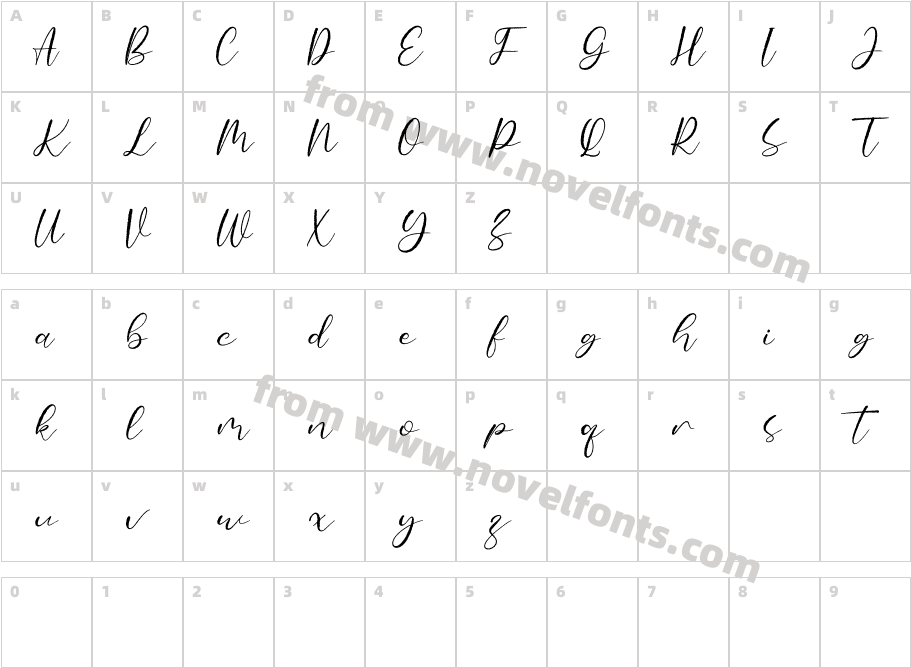 XStyleCharacter Map