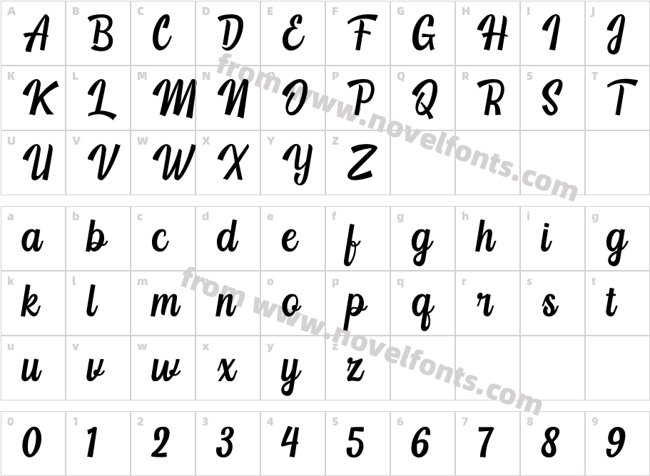 Yackien DemoCharacter Map