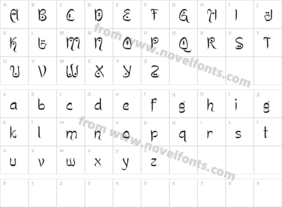 YashieDemoCharacter Map