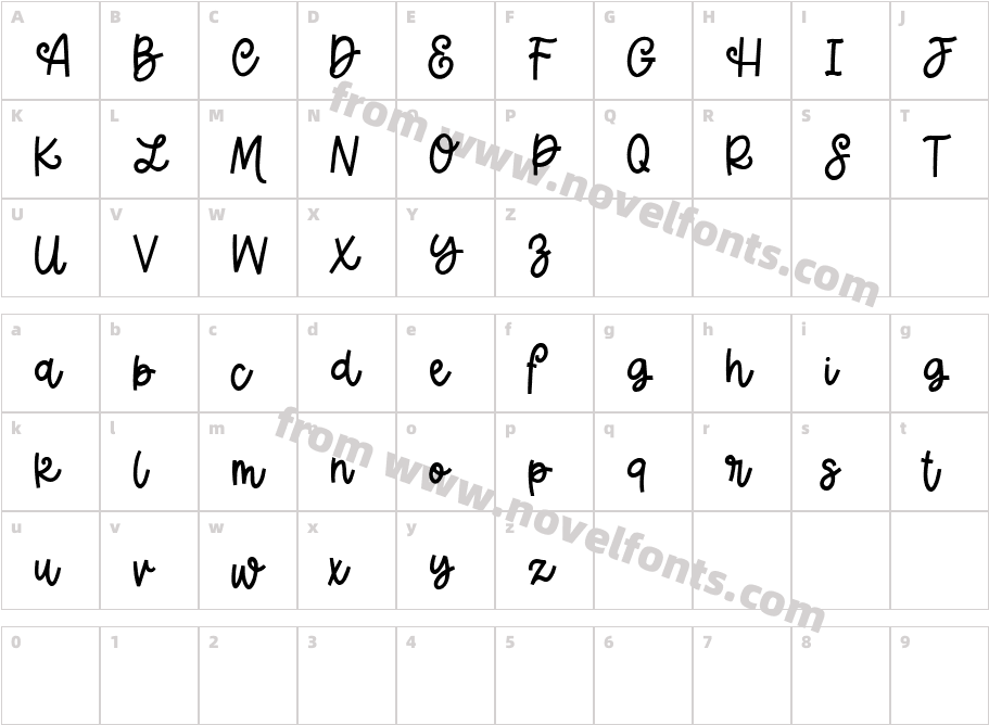 YelatteCharacter Map