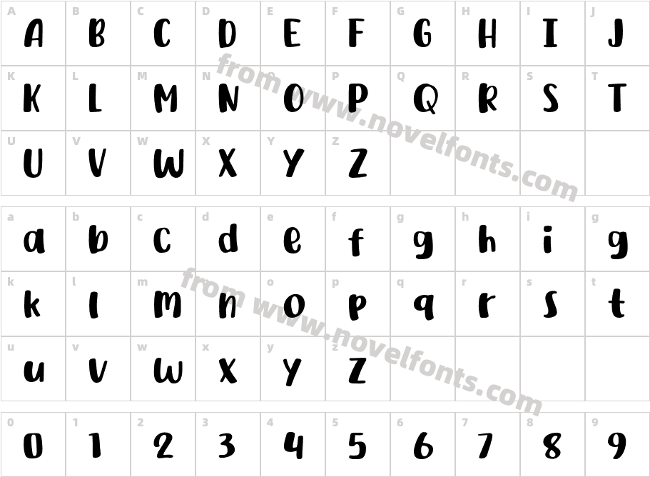 Yellow StyleCharacter Map