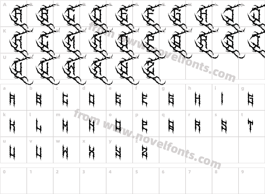 Yenisack DemoCharacter Map