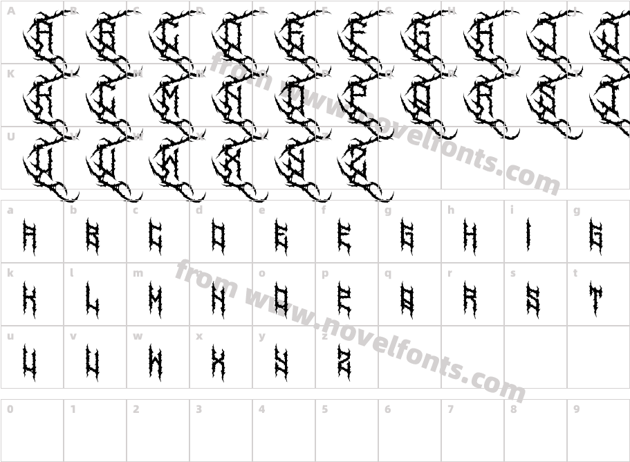 YenisackDemo-4Bmq6Character Map