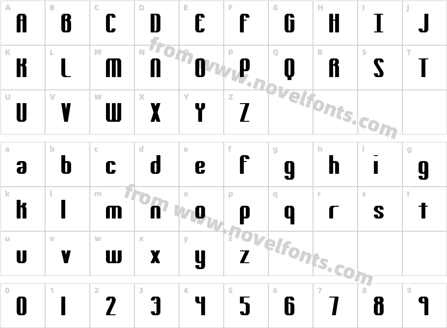 YieldingBRKCharacter Map