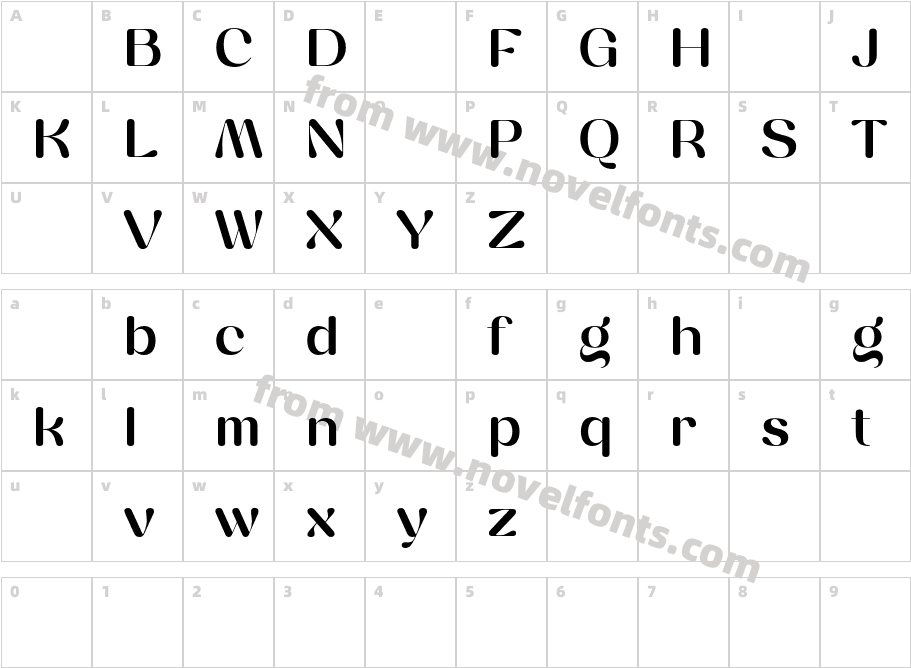 Yodnam DEMO MediumCharacter Map