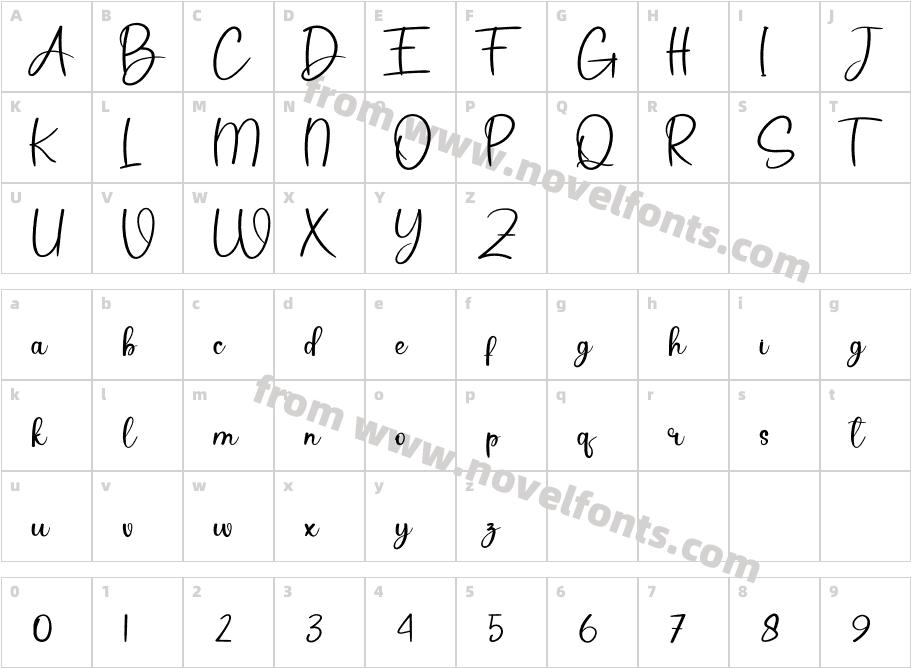 YouWritingRegularCharacter Map