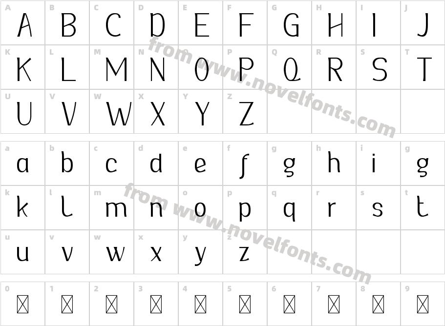 Your Everyday Demo ThinCharacter Map