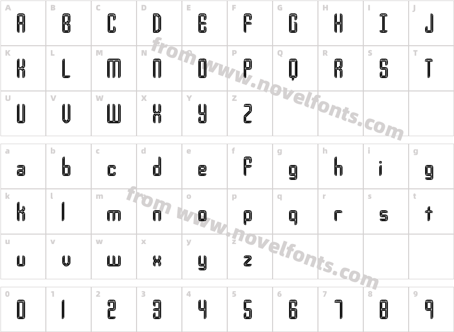 YourComplexIBRKCharacter Map