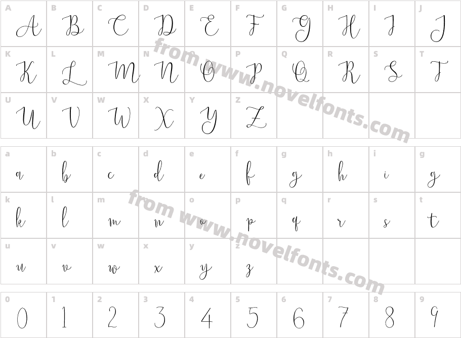 Youthline-ScriptCharacter Map