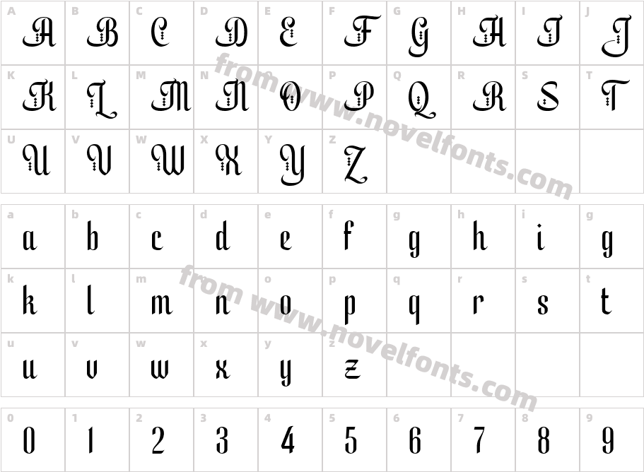 YulltanCharacter Map