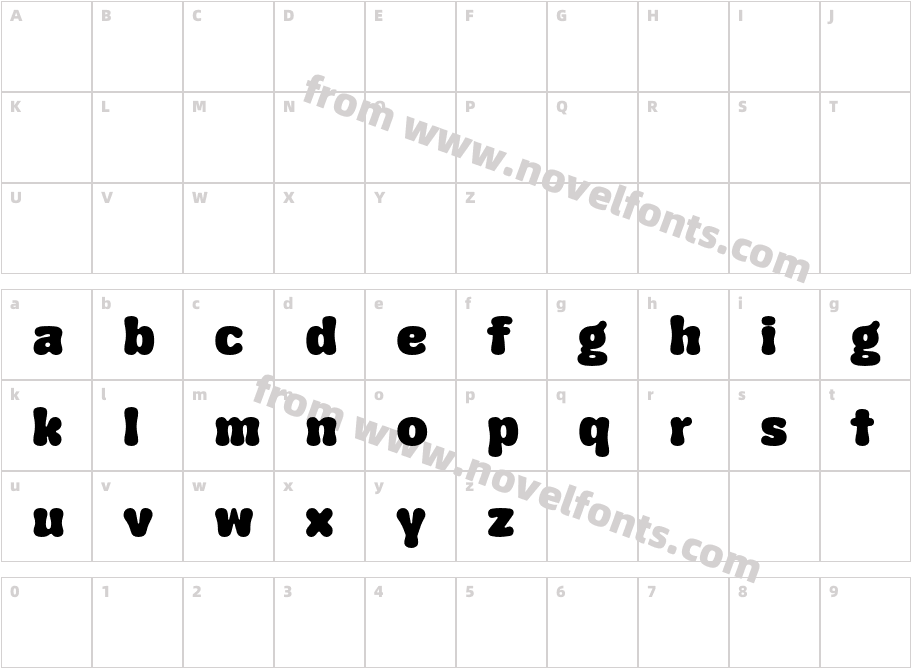 Yunyun TrialCharacter Map