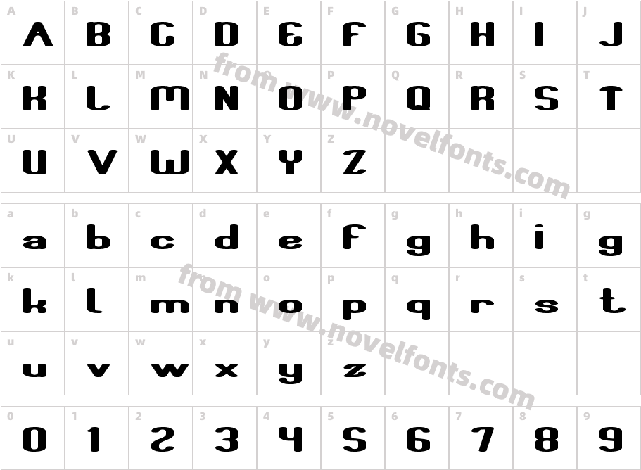 Fun RaiserCharacter Map