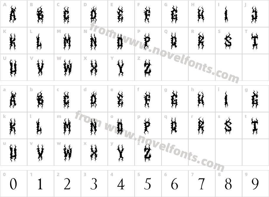 ZERIONCharacter Map