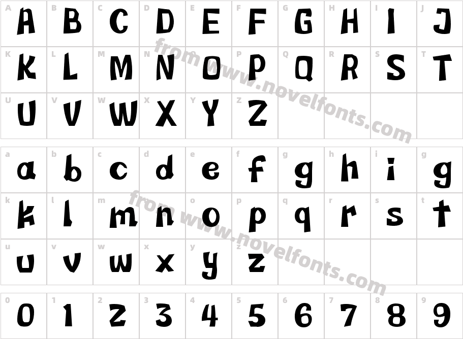 ZYENA ConfectionaryCharacter Map