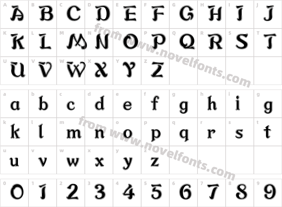 ZYENA HesperianCharacter Map