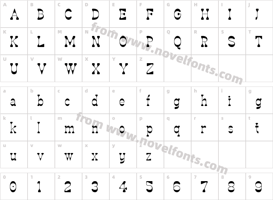 ZYLAA BraveryCharacter Map