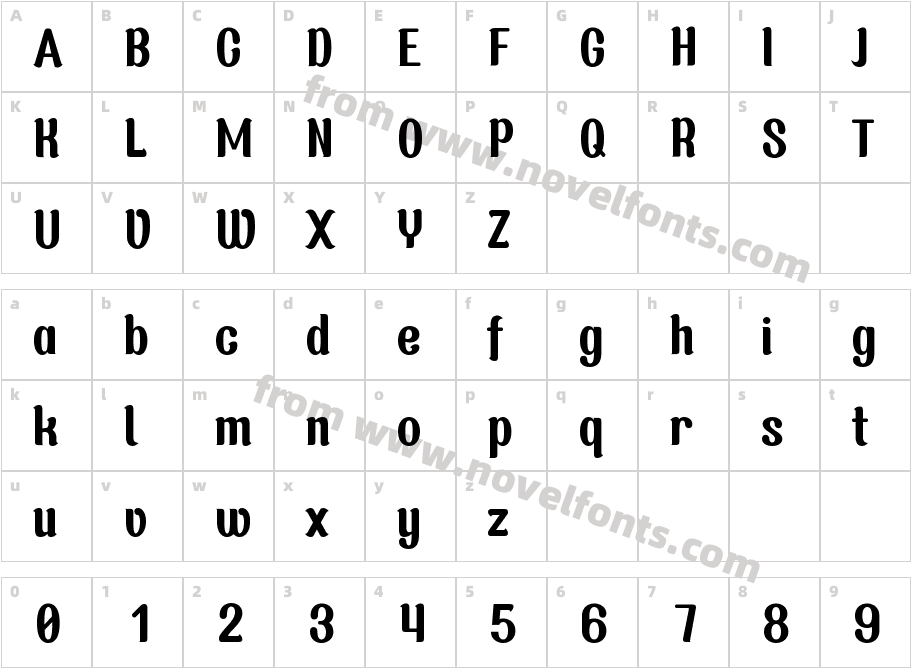 ZYLAA GambolCharacter Map