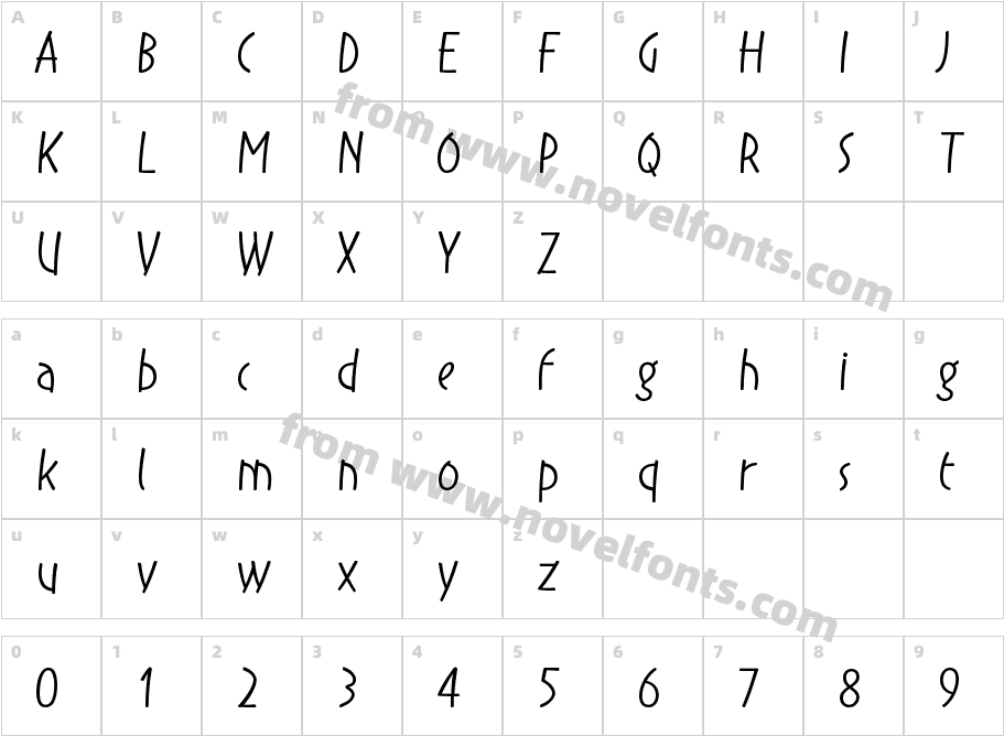 ZYLAA NepentheCharacter Map