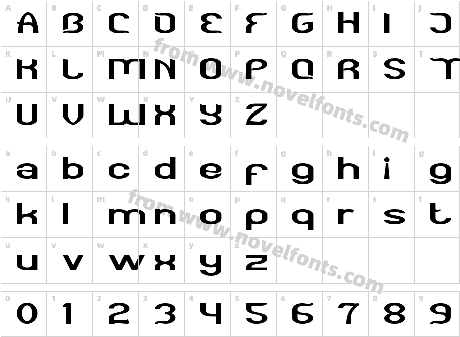 FunaticCharacter Map