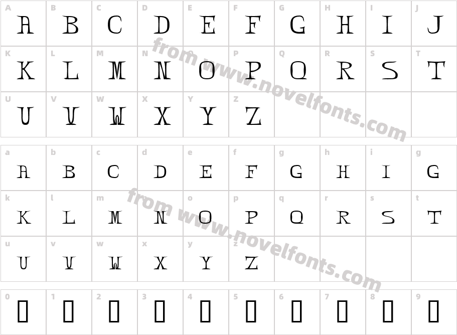 ZabdielCharacter Map