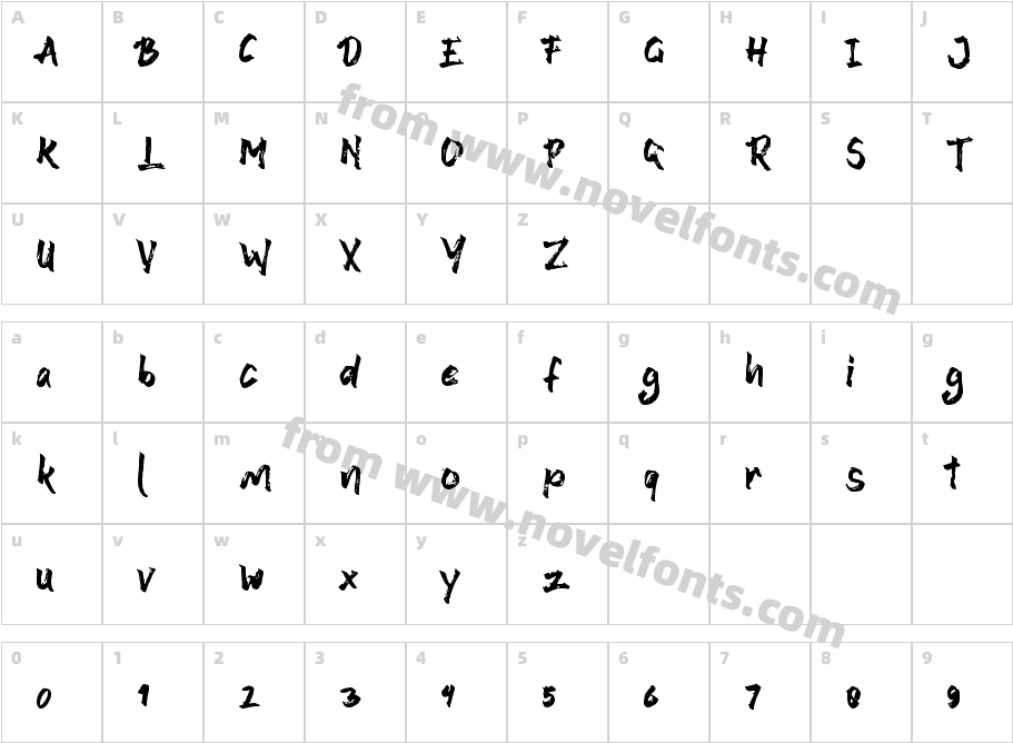 ZalconyCharacter Map