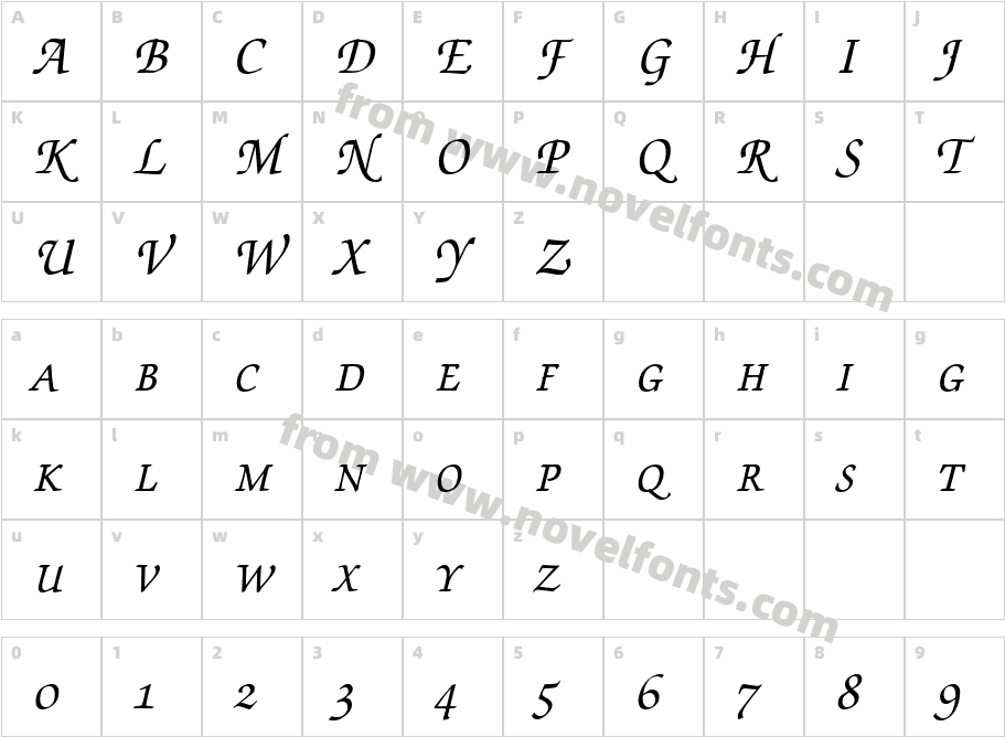 ZapfChancery SCCharacter Map