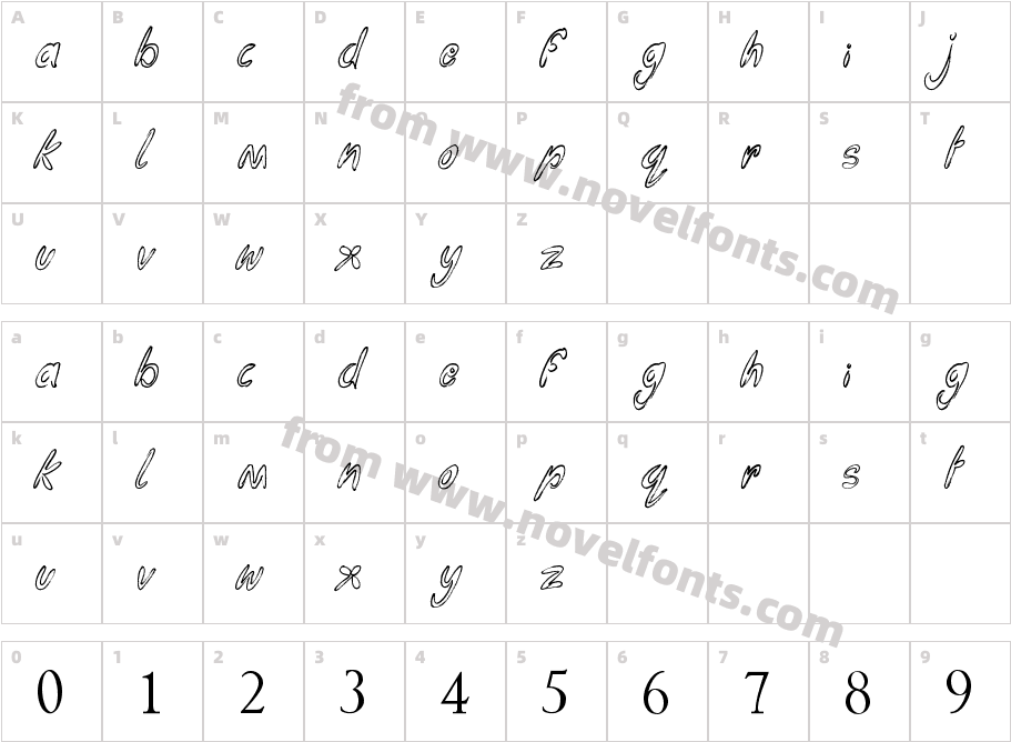 Funga Donga BingeCharacter Map