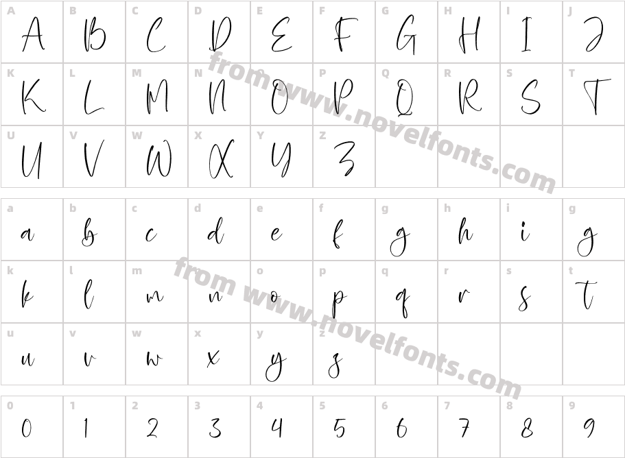 Zofia LarsontyCharacter Map