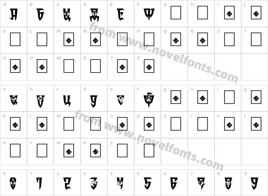 abcdefabbaCharacter Map