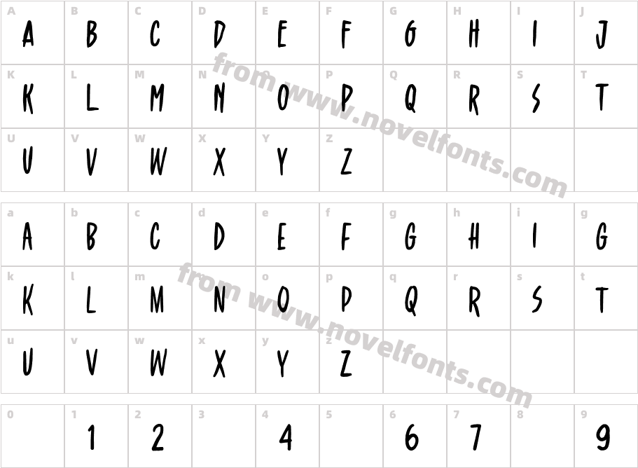 alltozCharacter Map