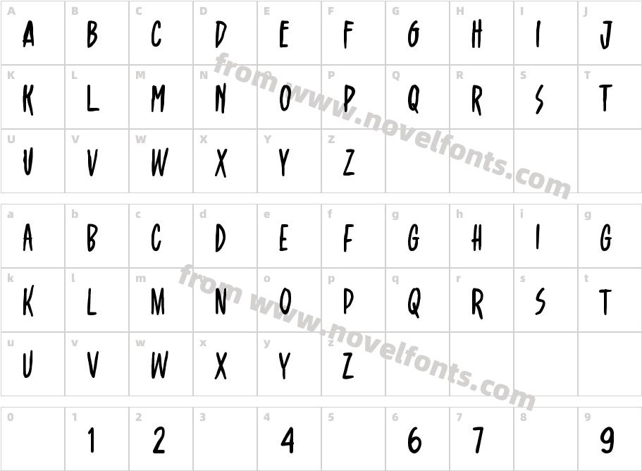 alltozCharacter Map