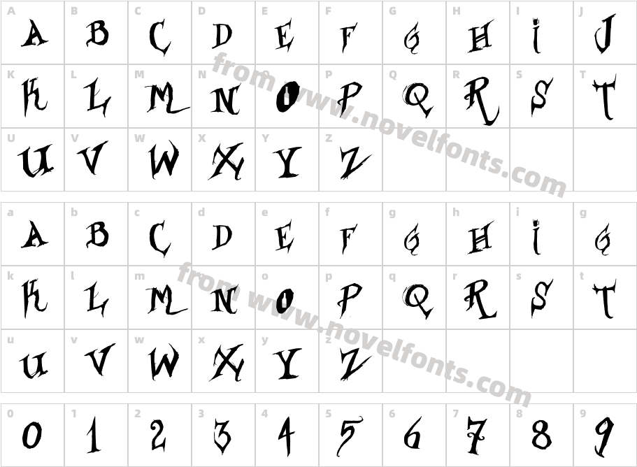 bORRAChoCharacter Map