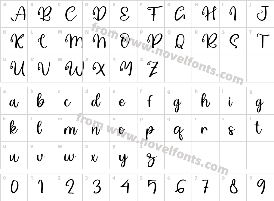 baby asyifaCharacter Map