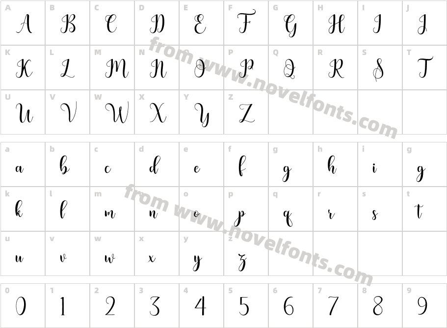 bertildaCharacter Map