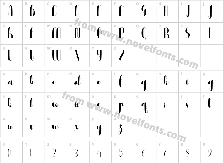 blesterCharacter Map