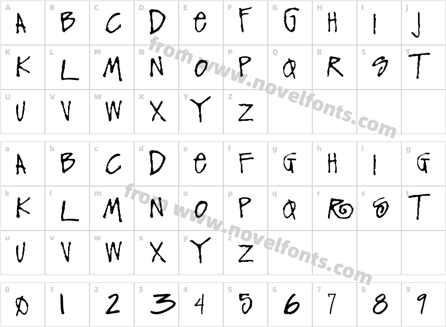 Funky FreshCharacter Map