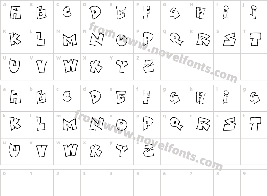 boredsbCharacter Map